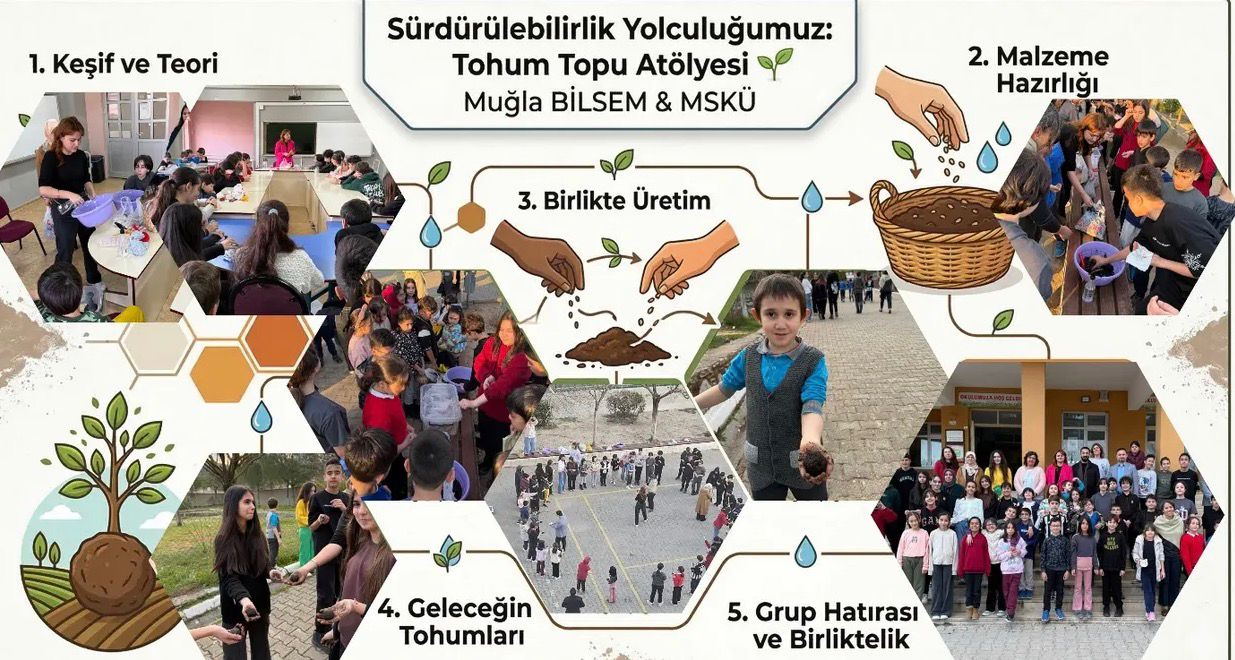 Tohum Topları Atölyesi ile Doğaya Umut Ekildi